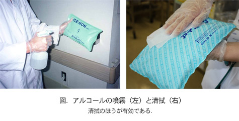 アルコールの噴霧(左)と清拭(右)